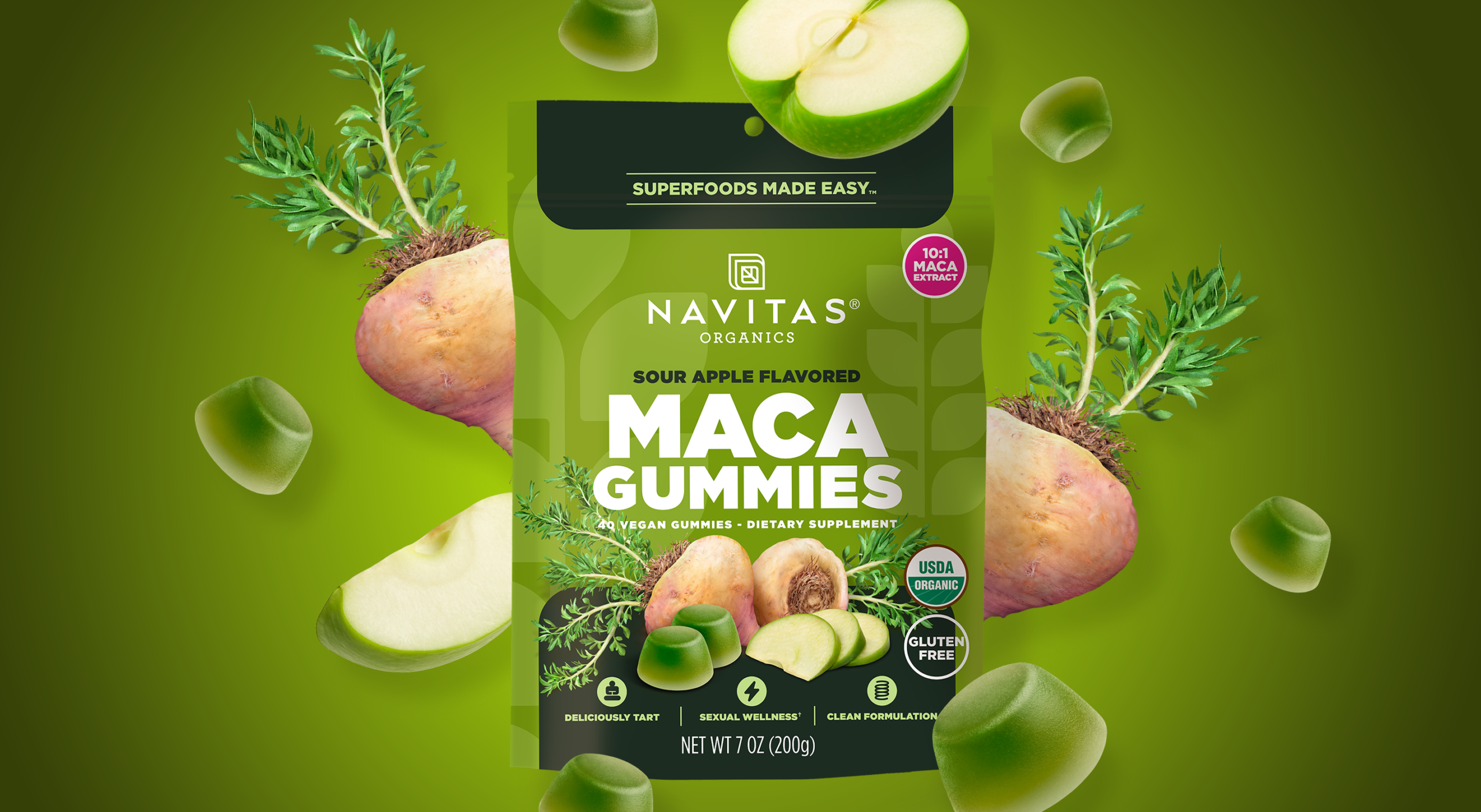 maca-gummies-banners